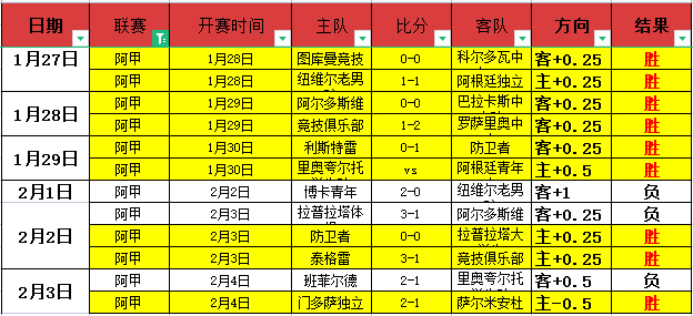 上海申花迎,战北京国安,中超第二战,新葡京app,澳门新葡京娱乐城app,澳门新葡京娱乐城官网