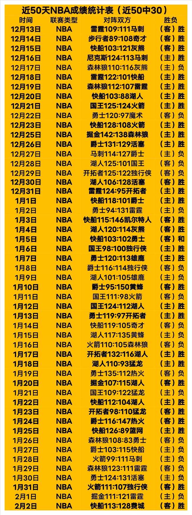 徐皓阳,申花中场多,才多艺,新葡京app,澳门新葡京娱乐城app,澳门新葡京娱乐城官网