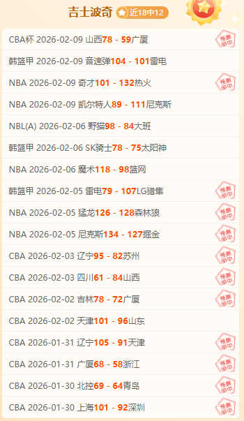 激情西甲夜,连续强势斩,今晚焦点大,新葡京app,澳门新葡京娱乐城app,澳门新葡京娱乐城官网