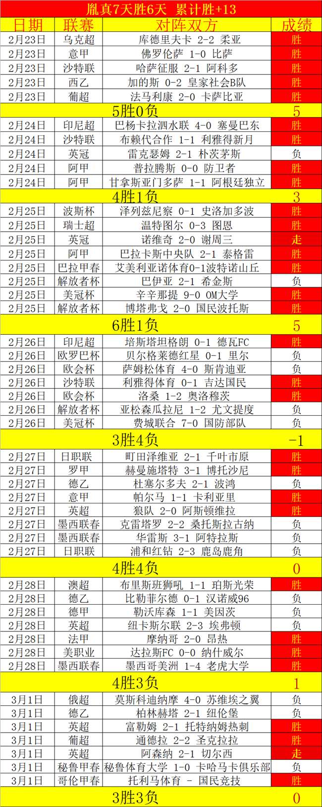 中国乒乓健,儿荣耀出征,福冈总决赛,新葡京app,澳门新葡京娱乐城app,澳门新葡京娱乐城官网