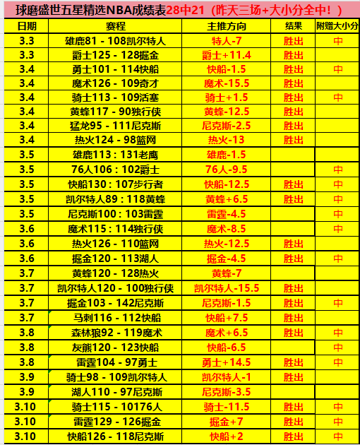 周三,英超焦点战,曼联迎战伊,新葡京app,澳门新葡京娱乐城app,澳门新葡京娱乐城官网