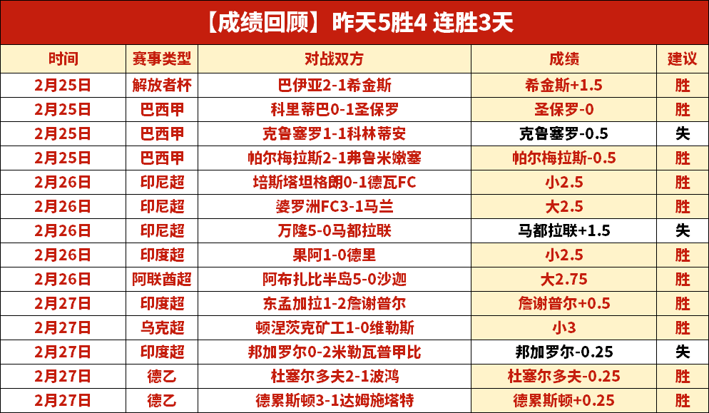 东盟棋院助,云南学生智,力运动会,新葡京app,澳门新葡京娱乐城app,澳门新葡京娱乐城官网