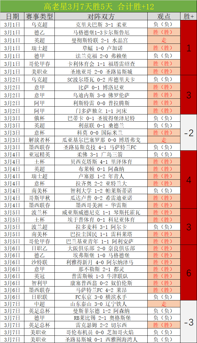 巴黎奥运初,亮相,中国游泳健,新葡京app,澳门新葡京娱乐城app,澳门新葡京娱乐城官网