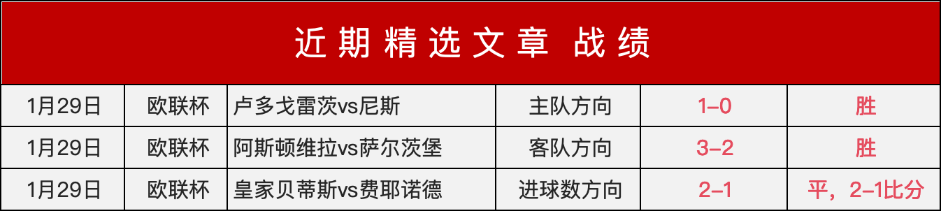 国足与沙特,对决全面处,于下风,新葡京app,澳门新葡京娱乐城app,澳门新葡京娱乐城官网