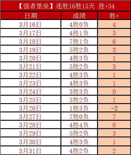新加坡高尔,夫经典赛受,季风暴雨影,新葡京app,澳门新葡京娱乐城app,澳门新葡京娱乐城官网