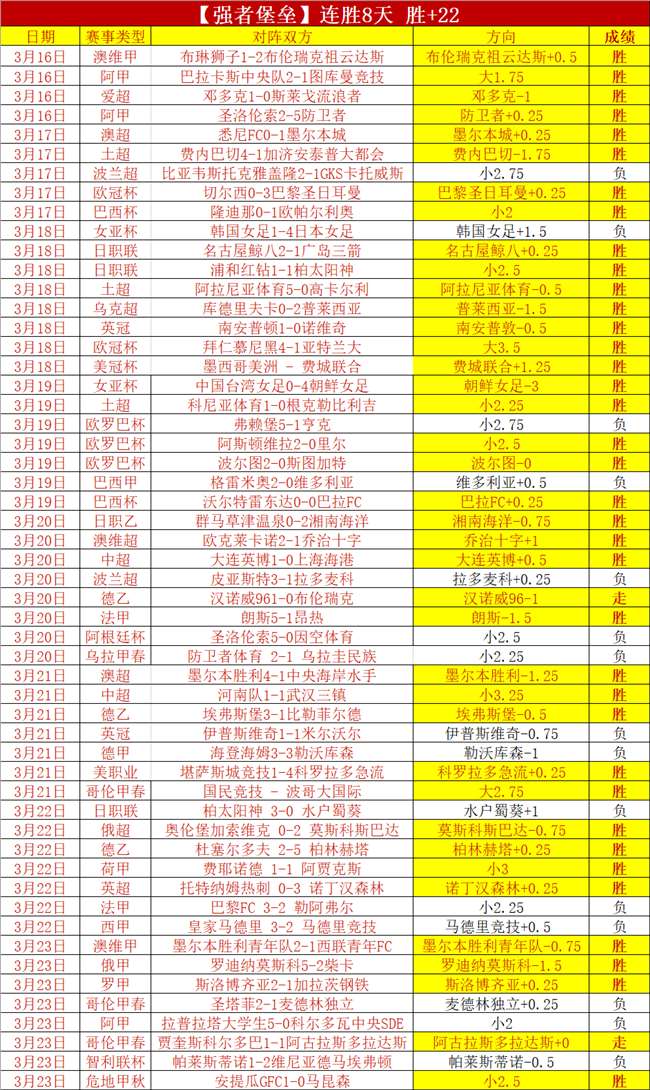 大乐透期号,专家推荐,新芝加哥主,新葡京app,澳门新葡京娱乐城app,澳门新葡京娱乐城官网