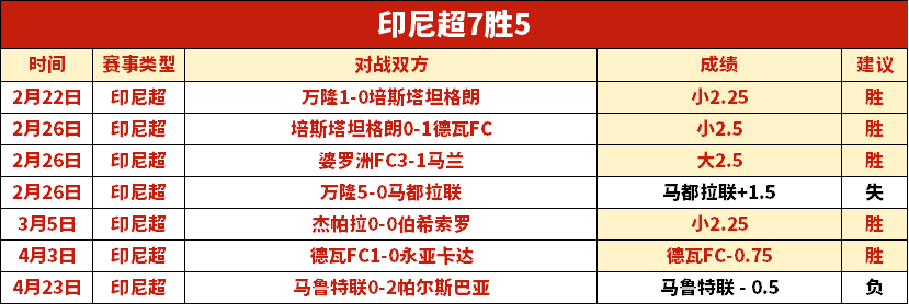 大乐透期号,贝尔格莱德,专家推荐分,新葡京app,澳门新葡京娱乐城app,澳门新葡京娱乐城官网