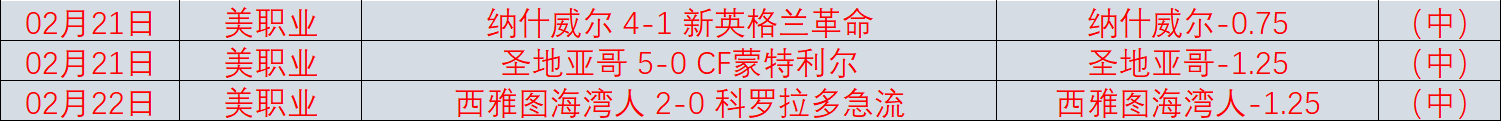 凯尔特人遭,活塞逆转,塔图姆无力,新葡京app,澳门新葡京娱乐城app,澳门新葡京娱乐城官网