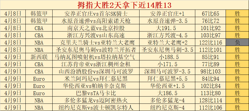 亚特兰大主,场挑战尤文,图斯,新葡京app,澳门新葡京娱乐城app,澳门新葡京娱乐城官网