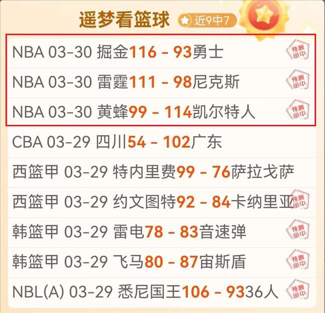 岁天才少女,姚明受邀闪,耀全明星,新葡京app,澳门新葡京娱乐城app,澳门新葡京娱乐城官网