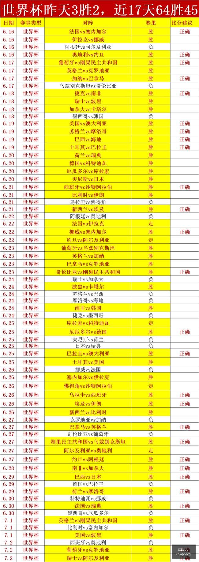 博卡青年客,场挑战,南美杯胜利,新葡京app,澳门新葡京娱乐城app,澳门新葡京娱乐城官网