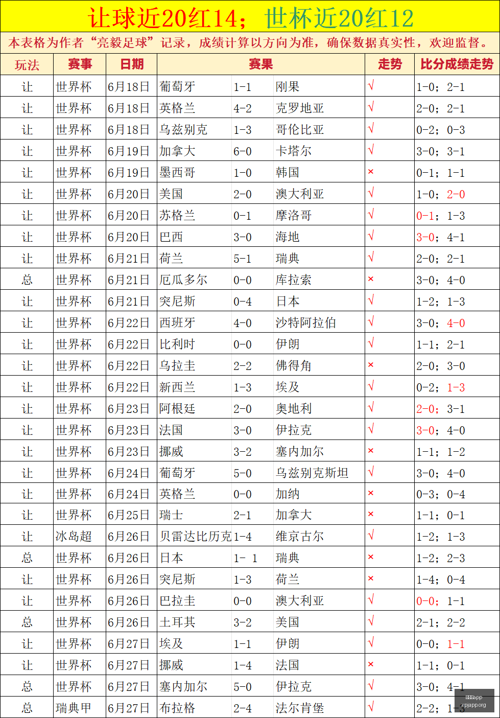 终极指南,哥伦甲焦点,对决,新葡京app,澳门新葡京娱乐城app,澳门新葡京娱乐城官网