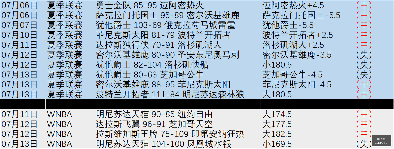 新葡京,新葡京app,澳门新葡京娱乐城app,新葡京app,澳门新葡京娱乐城app,澳门新葡京娱乐城官网