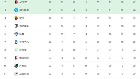 激战正酣！14胜10荣耀对决，深度解析魔术与雄鹿巅峰对决，连胜热潮再掀狂潮！