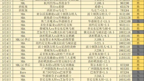 蓝军高价竞逐17岁天才恩盖桑，圣埃蒂安标价1250万欧，转会风云再起！