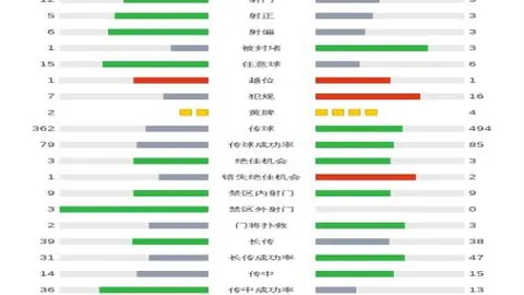 共和报：国米热刺瞄准伊萨克森，拉齐奥开千万欧报价