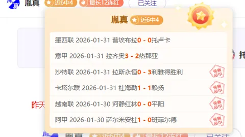 喜讯频传！昨日体操神采奕奕，全项目稳夺三金，红运当头，巅峰对决在即，成功挑战，指日可待！