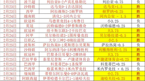“亨德森决意坚守，沙场再战无怨无悔”