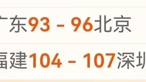 17岁天才少女姚明受邀闪耀全明星，WCBA赛场罕见身影，造星之路引人探秘