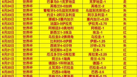 尤文图斯官方确认：与药厂就阿拉伊贝戈维奇转会签约，球员即将启程加盟